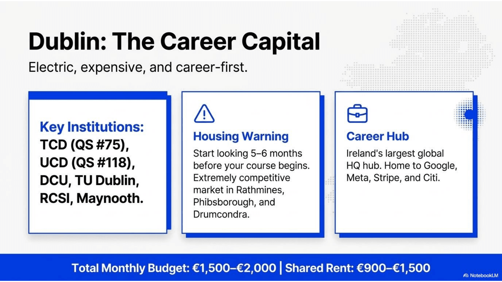 Ireland Strategic Student Wayfinder - slide 4 Dublin universities